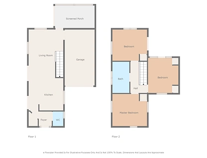164 Strickland Street, Sydenham, Christchurch, Canterbury, 3部屋, 1バスルーム, Townhouse