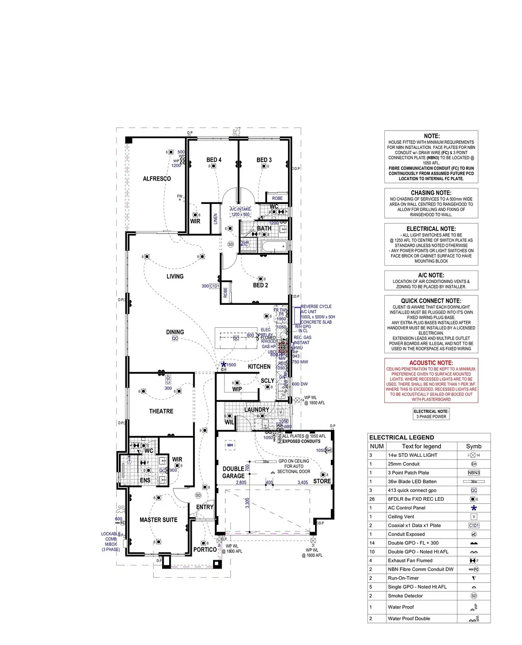 Queens Park 4 Slaapkamer Brand New Quality House & Land Package - Street Front Opportunity on 426sqm