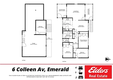 6 Colleen Avenue, Emerald, QLD 4720, 4 Schlafzimmer, 1 Badezimmer, House