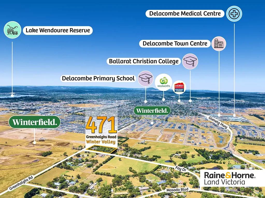 471 Greenhalghs Road, Winter Valley, VIC 3358