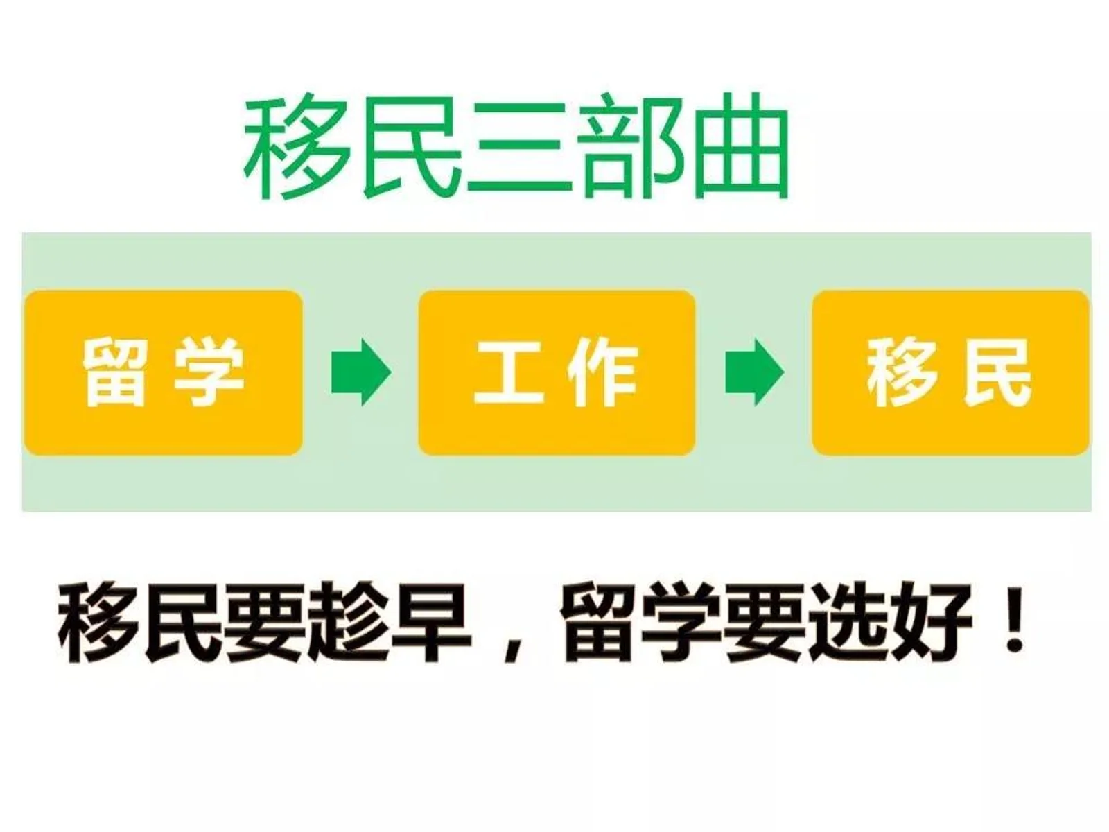移民局又搞事情！给雇主、海外雇员的全新攻略！9.17新政解读终极篇