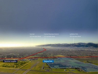 Specific Purpose (Airport)