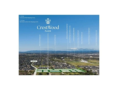 Lot 207/4 Nelson Street, Cranbourne East, South East Melbourne, 0 Kuwarto, 0 Banyo, Section