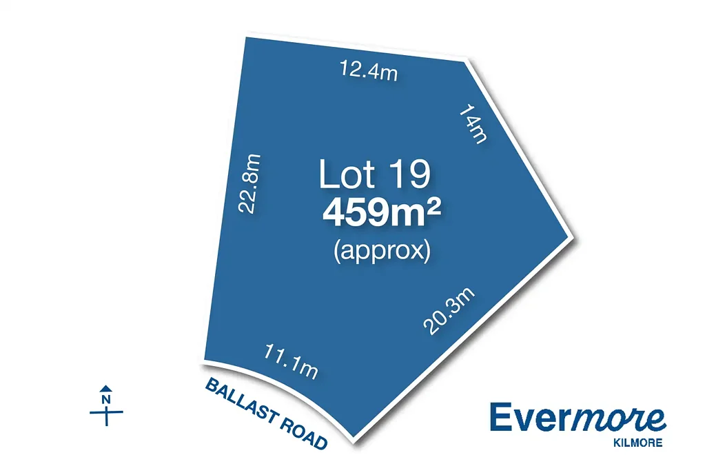 Kilmore Ever Dreamed of More?