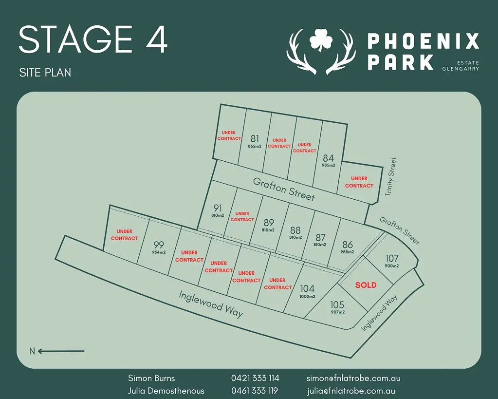 Glengarry Titled and Ready to Build – Stage 4 Now Selling at Phoenix Park Estate, Glengarry!