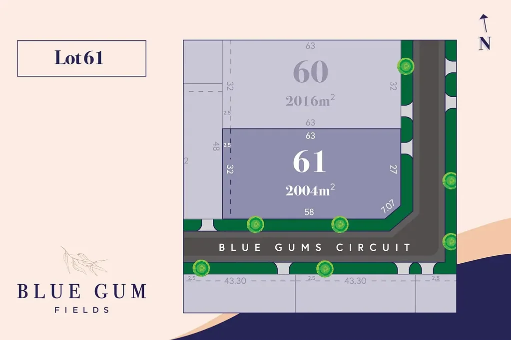 Kyabram LOT 61 STAGE 3A - BLUE GUM FIELDS ESTATE – SPACE, LIFESTYLE & CONVENIENCE
