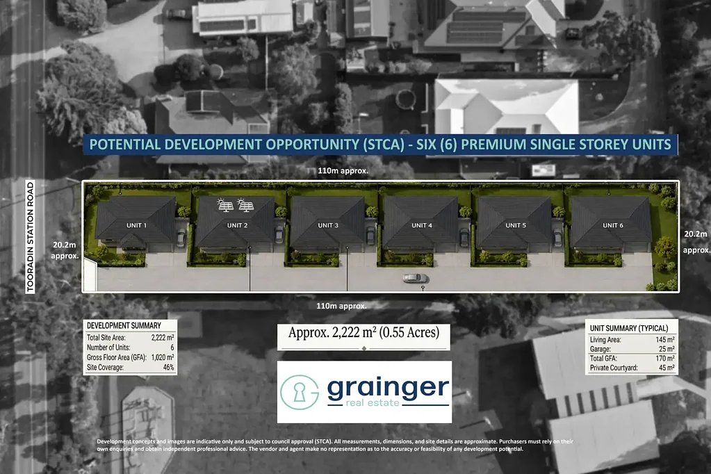 Tooradin Prime 2,200m² Development Waterfront Lifestyle Site in Tooradin (STCA)