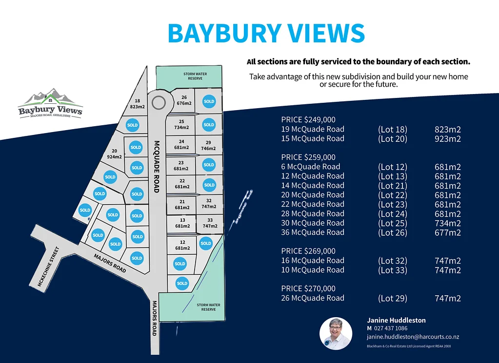 Geraldine Exciting New Subdivision