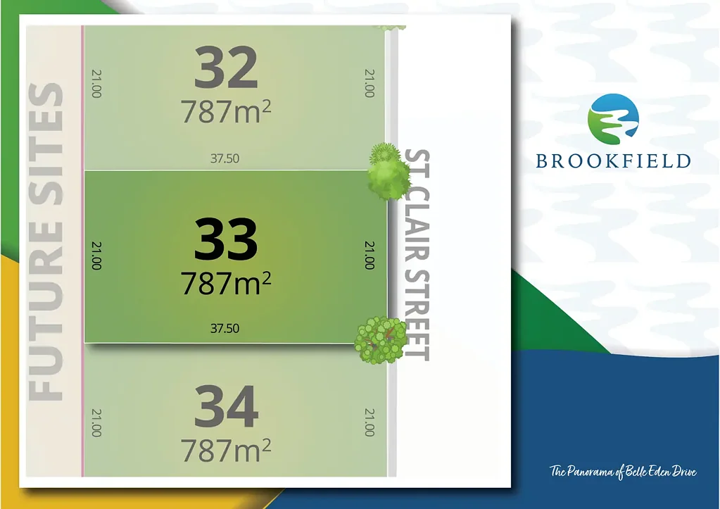 LOT 33 St Clair Street, Ashfield, QLD 4670