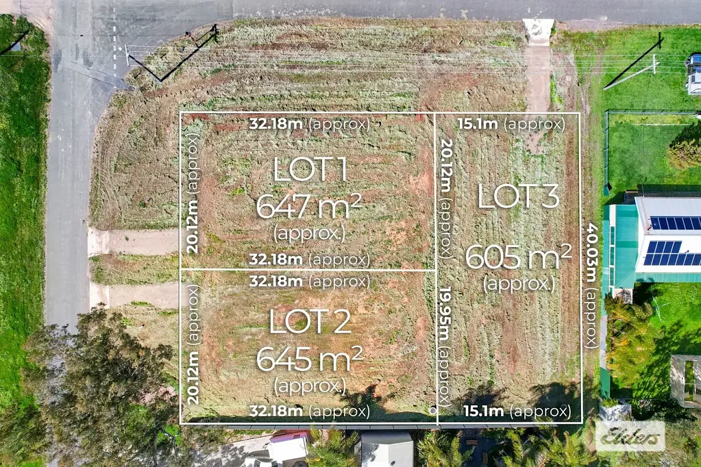 Howlong Build Your Future in a Great Location