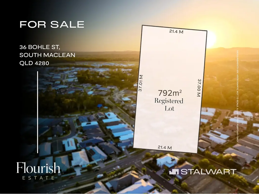 South Maclean Premium Registered 792m² Block – Create Your Dream Luxury Residence