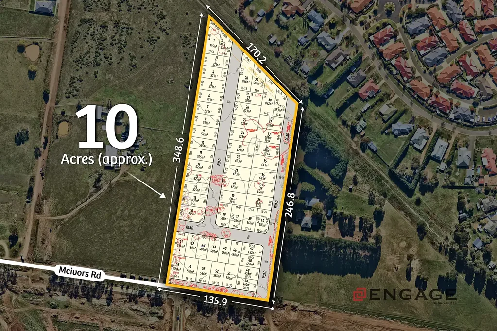 Kilmore !! INVEST NOW FOR THE FUTURE WITH APPROX GROWTH !!

                         Expression Of Interest 
                        Last Date 17 /06 / 2026