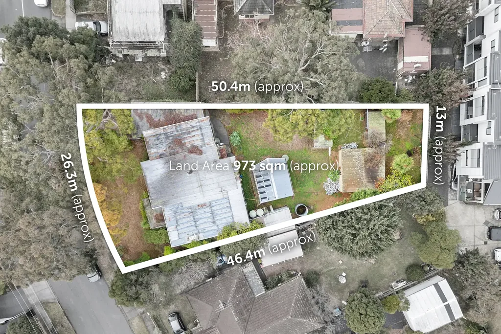 Malvern East 3ਬੈੱਡਰੂਮ Land, Location & Unequalled Potential
