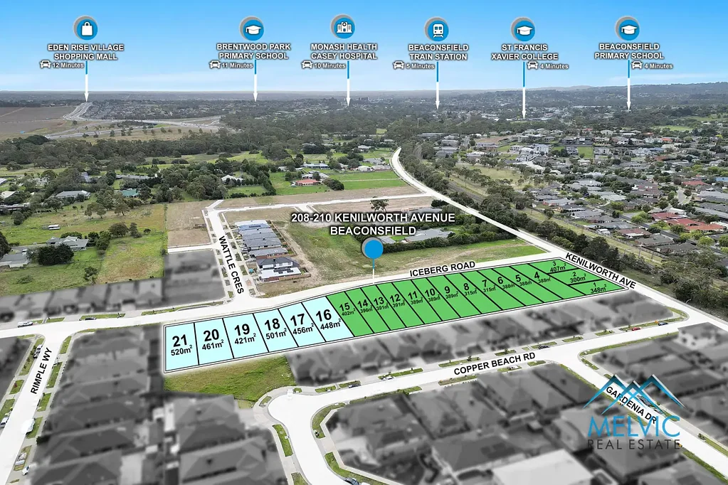 Beaconsfield Invest in Your Future Today! With little deposit and long term Settlement "Prime Land Opportunity in Beaconsfield: