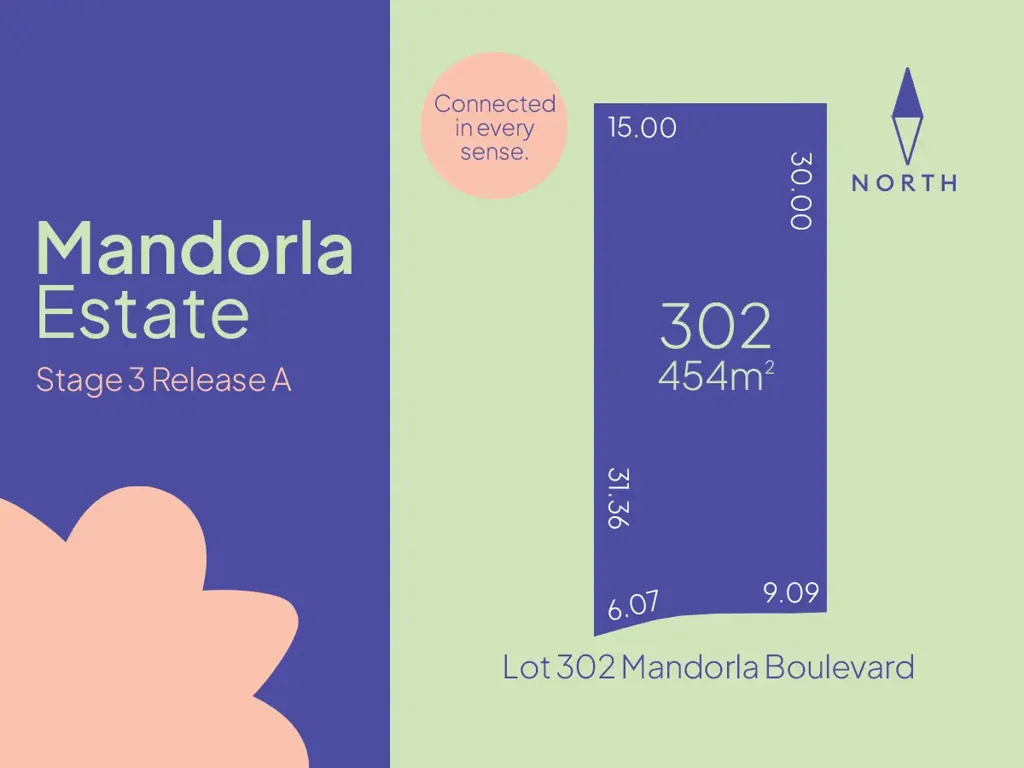 Lot 302 Mandorla Boulevard (Stage 3), Munno Para Downs, SA 5115