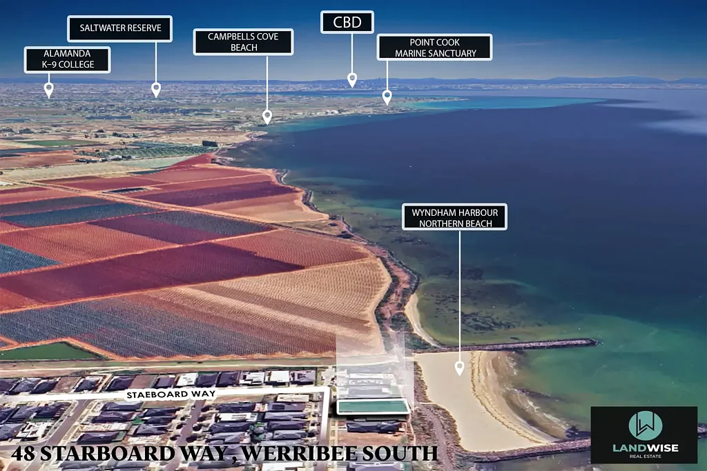 Werribee South Prime Waterfront Living – Build Your Dream Home on 529m² of Coastal Luxury!!