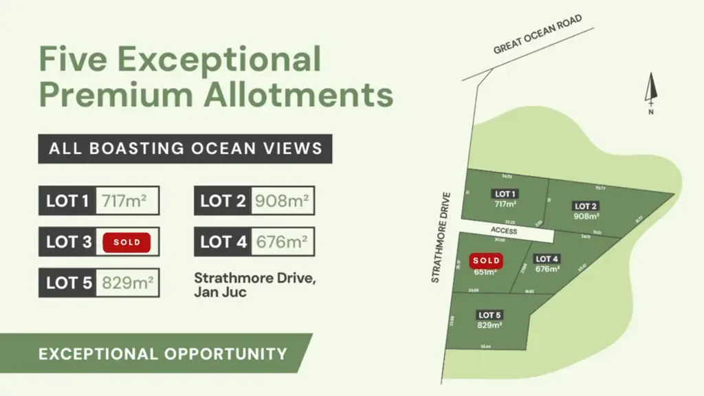 Jan Juc  "EXCEPTIONAL OPPORTUNITY – SPECTACULAR STRATHMORE DRIVE VIEWS!"