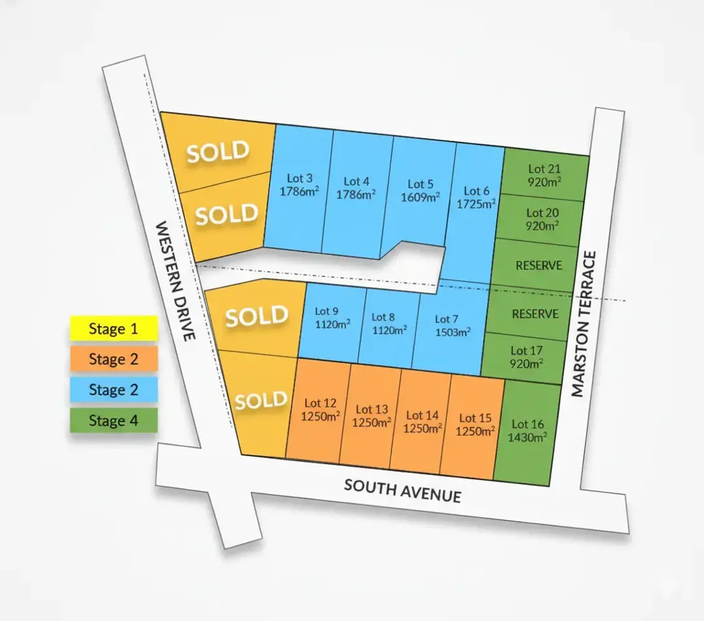 Bordertown  Generous Residential Lots with a Rural Feel