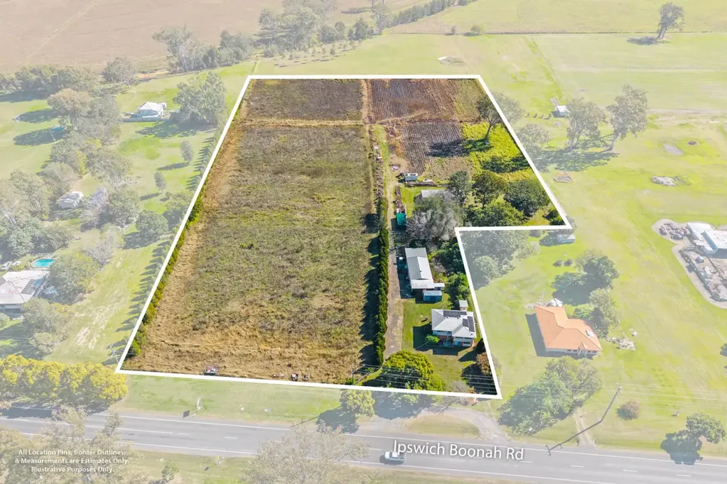 Peak Crossing  Income-Producing Market Garden on 8.6 Acres – Established Infrastructure, Endless Potential