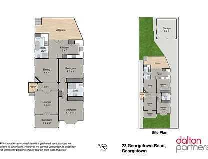 23 Georgetown Road, Georgetown, NSW 2298, 2 कमरे, 2 बाथरूम, House