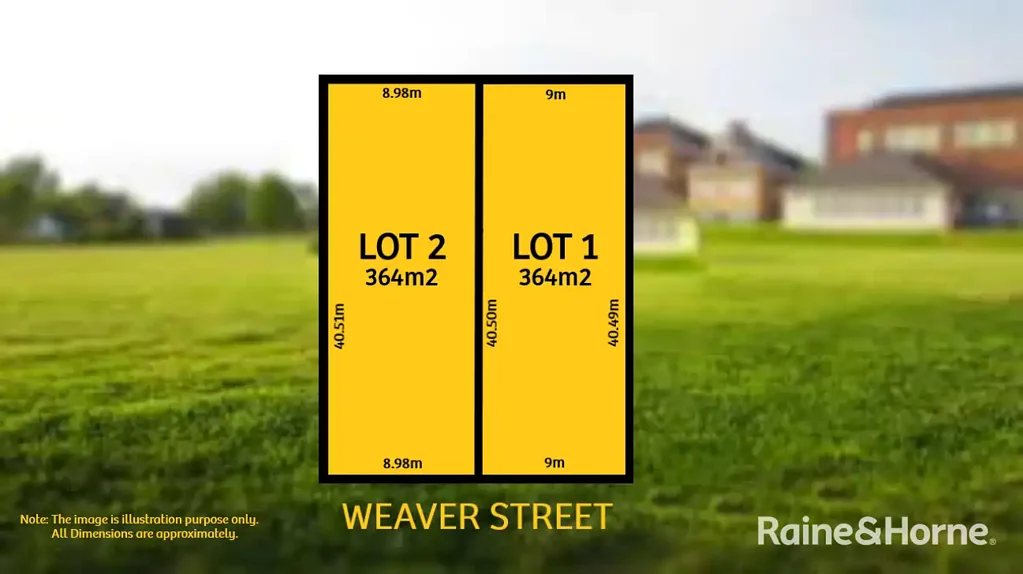 Edwardstown An Unbeatable Location Never to Miss Out!