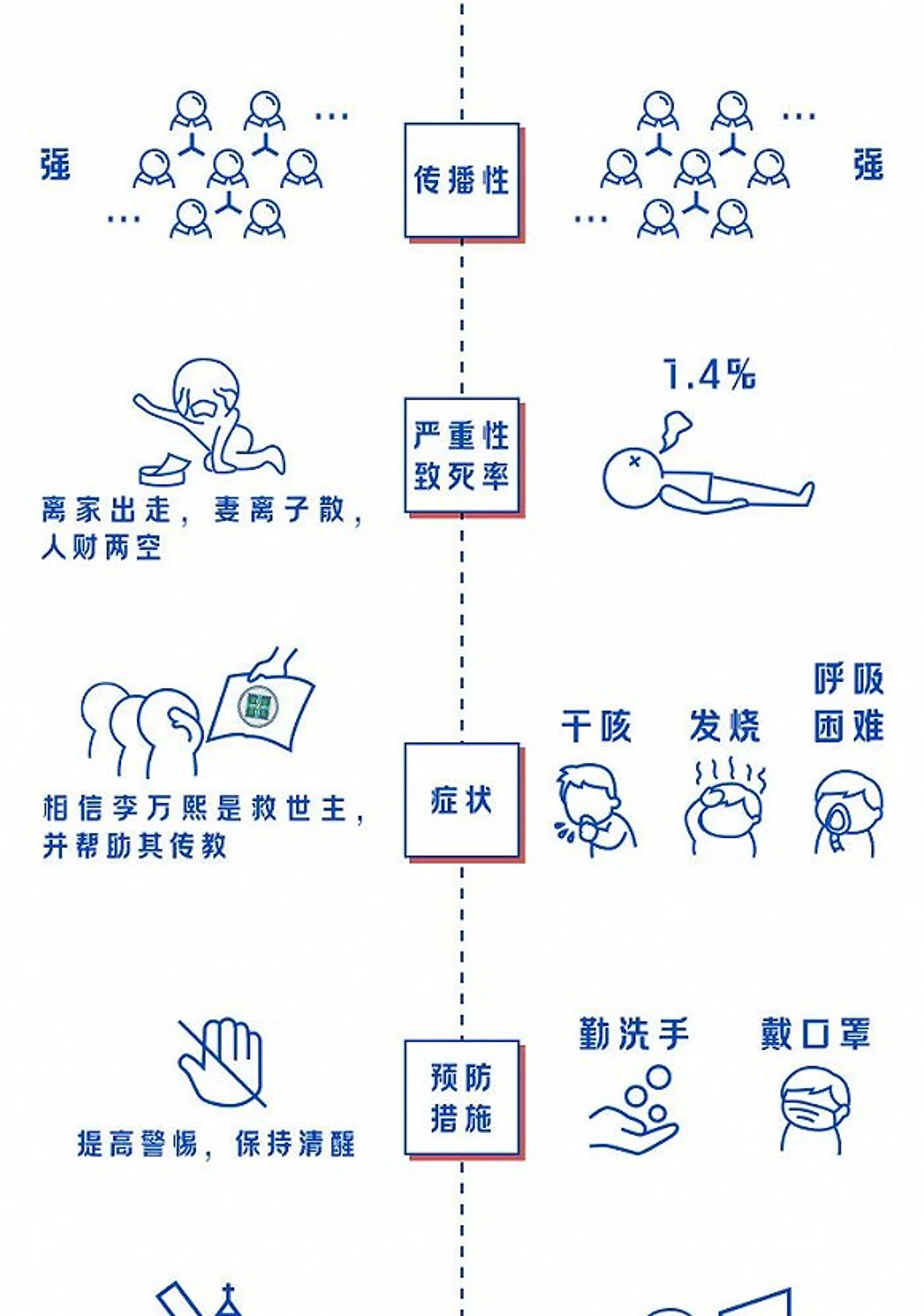 起底“新天地教会”:引爆韩国疫情的“黑金”邪教