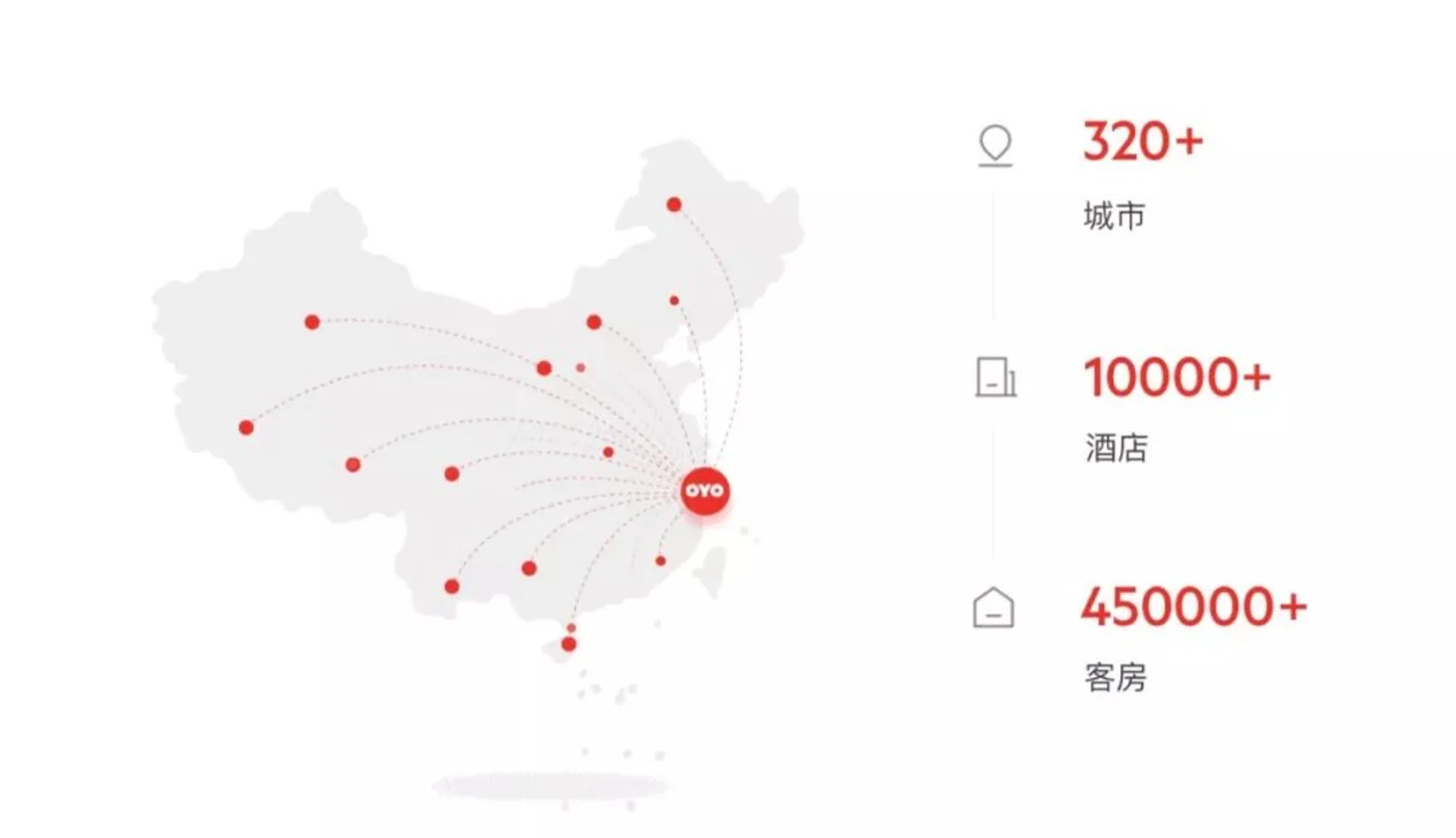 疯狂的OYO,在中国最终选择了低头