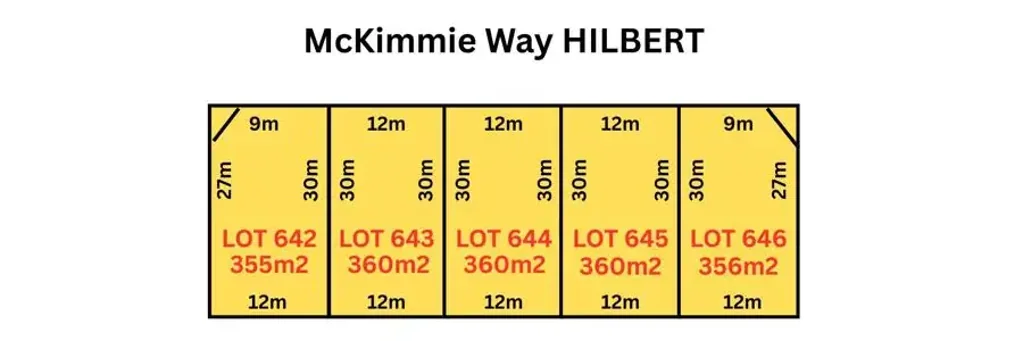 Lot 645 McKimmie Way, Hilbert, WA 6112