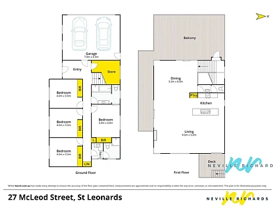 27 McLeod Street, St Leonards, VIC 3223, 4 slaapkamers, 2 badkamers, House