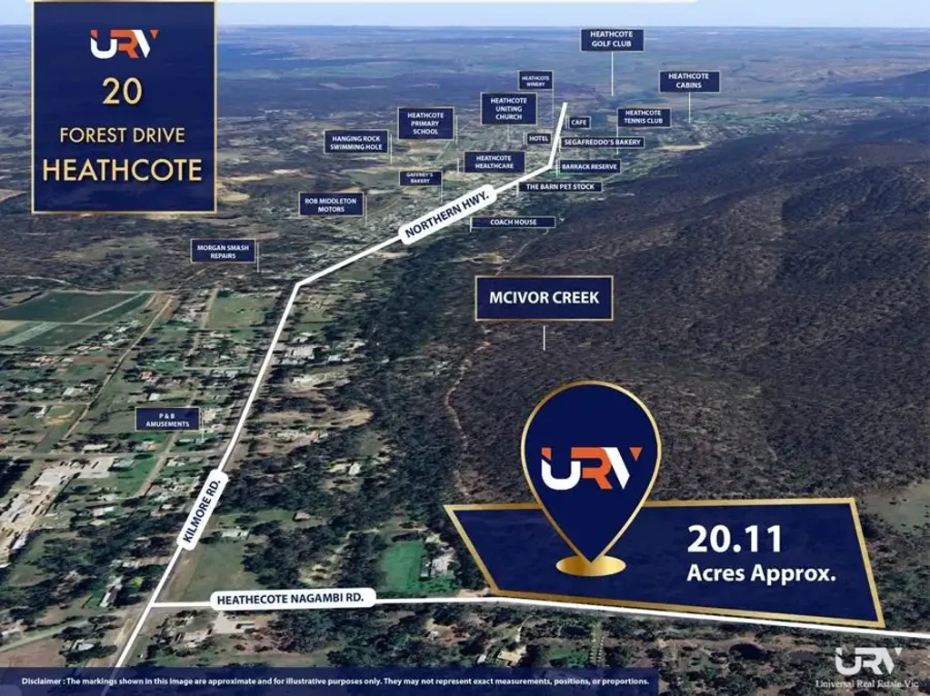 Heathcote 1બેડરૂમ MULTI LOT SUBDIVISION/ 2 STREET FRONTAGE/ BUILT YOUR DREAM HOME ( STCA )