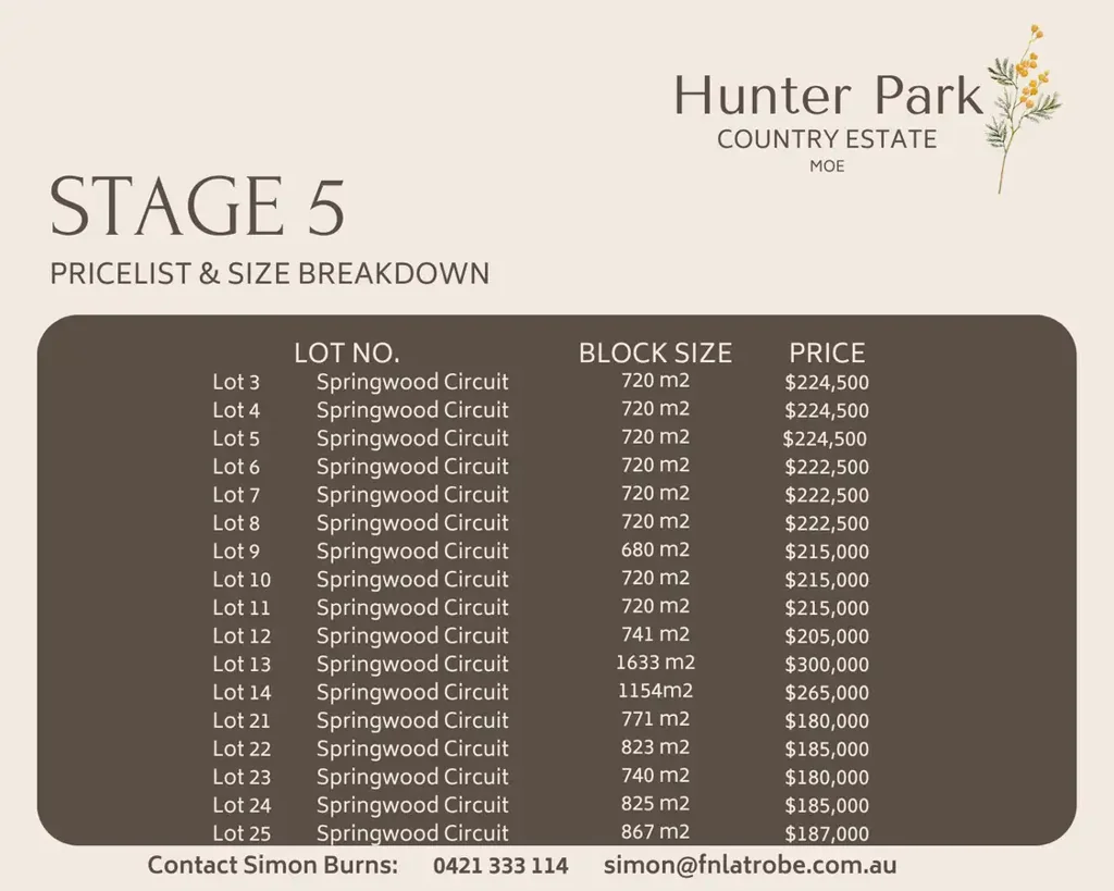 Moe  Hunter Park Country Estate, Moe - STAGE 5 NOW SELLING!