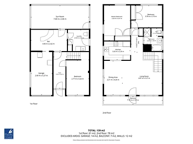 8 Mark Street, Forster, NSW 2428, 3房, 1浴, House