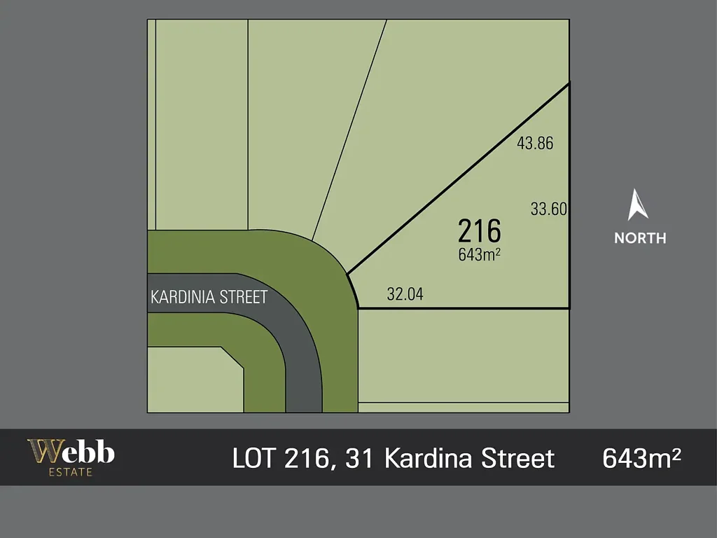 LOT 216/31 Kardinia Street, Bonshaw, VIC 3352