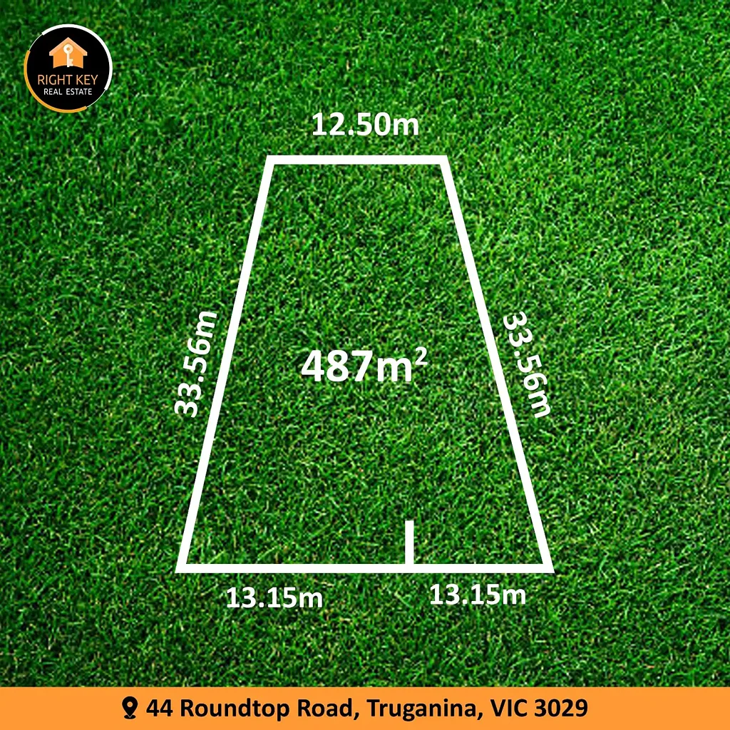 Truganina On Sale Nomination - Premium Residential Land Opportunity in Olivia Estate