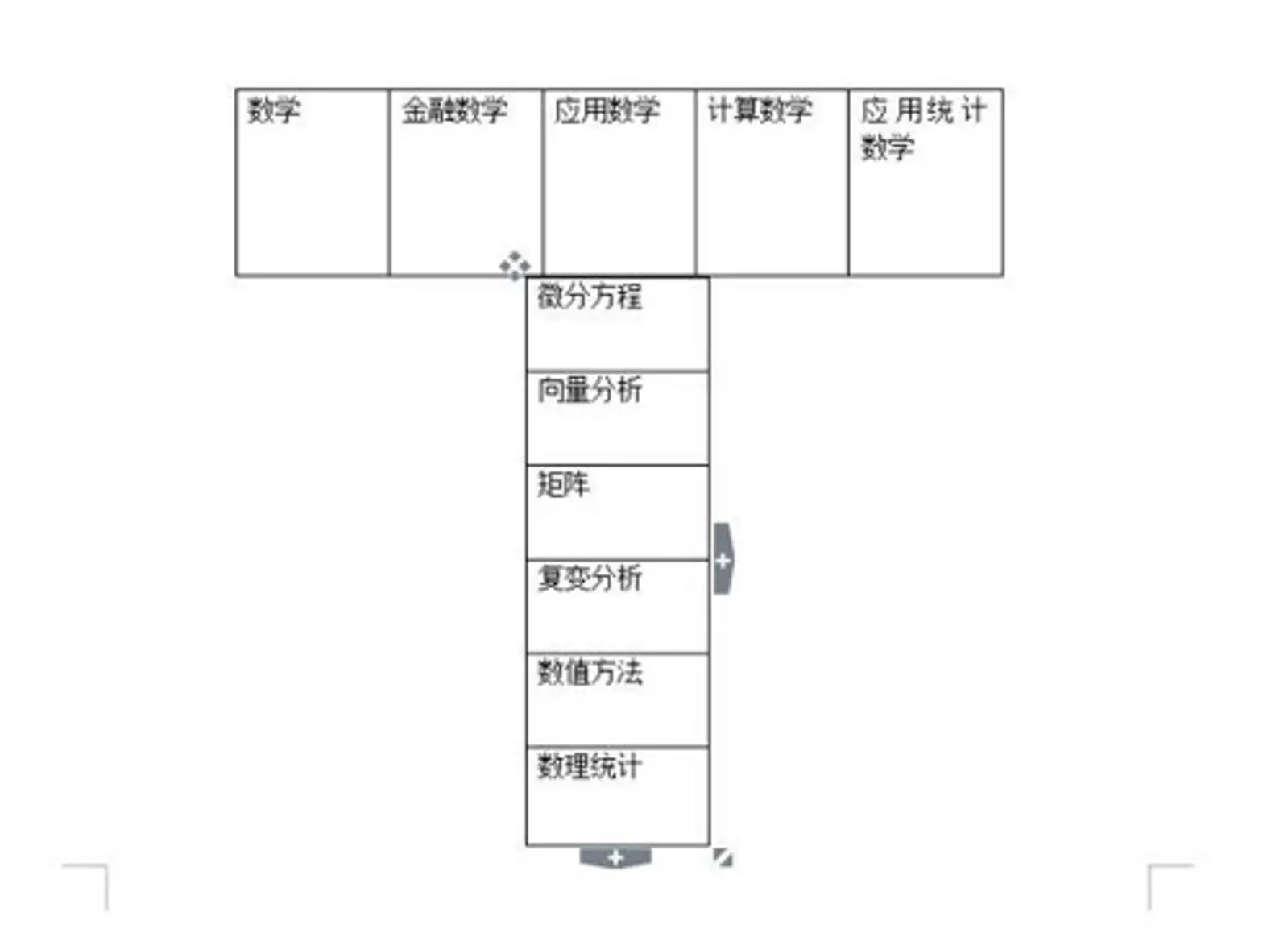 科学思维如何从小培养？「知路研修」尝试将“剑桥”的方法本土化丨创新教育系列