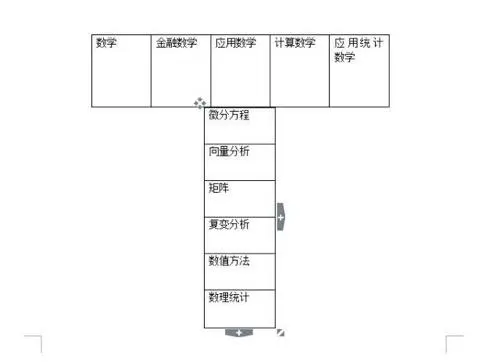 科学思维如何从小培养？「知路研修」尝试将“剑桥”的方法本土化丨创新教育系列