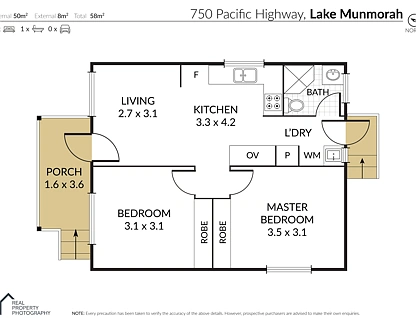 85/750 Pacific Highway, Lake Munmorah, Central Coast, 2 ਕਮਰੇ, 1 ਬਾਥਰੂਮ, House