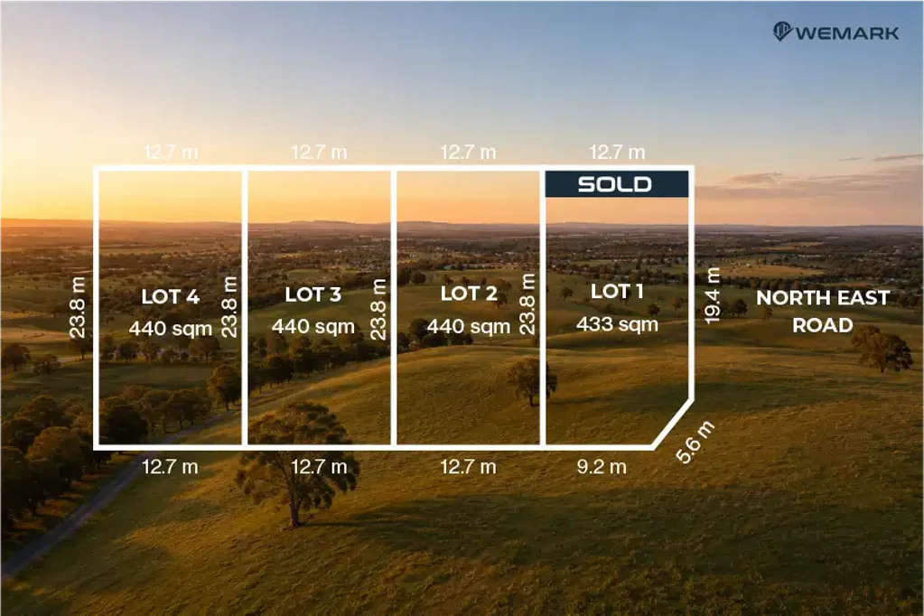 Manningham Rare Land Release in Manningham.