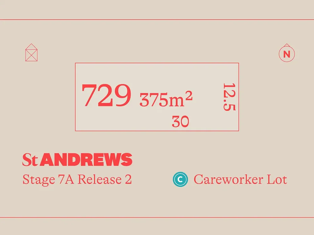 LOT 729 Ceravolo Street, Andrews Farm, SA 5114