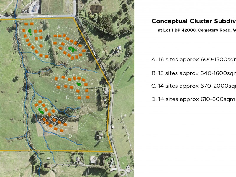 68 Cemetery Road, Wainui, Auckland - Rodney, 0房, 0浴