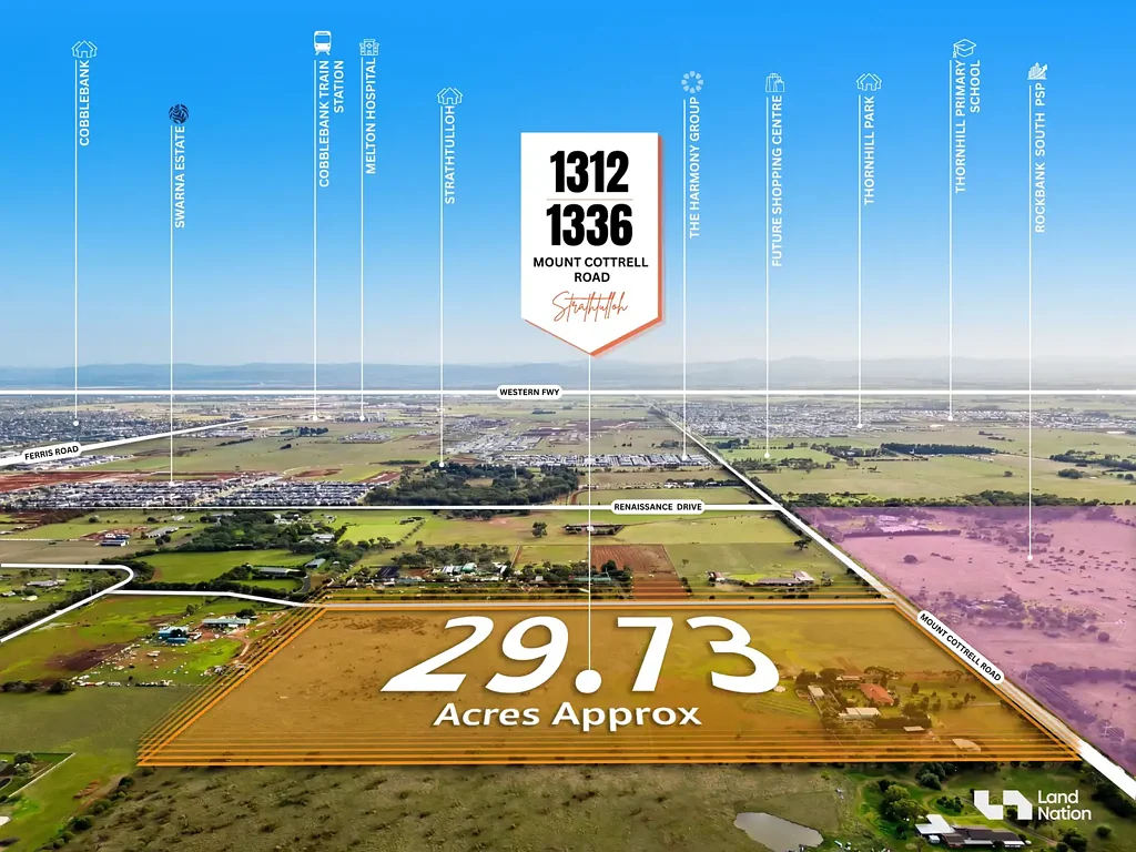 Strathtulloh Prime Landholding Opposite Rockbank South PSP