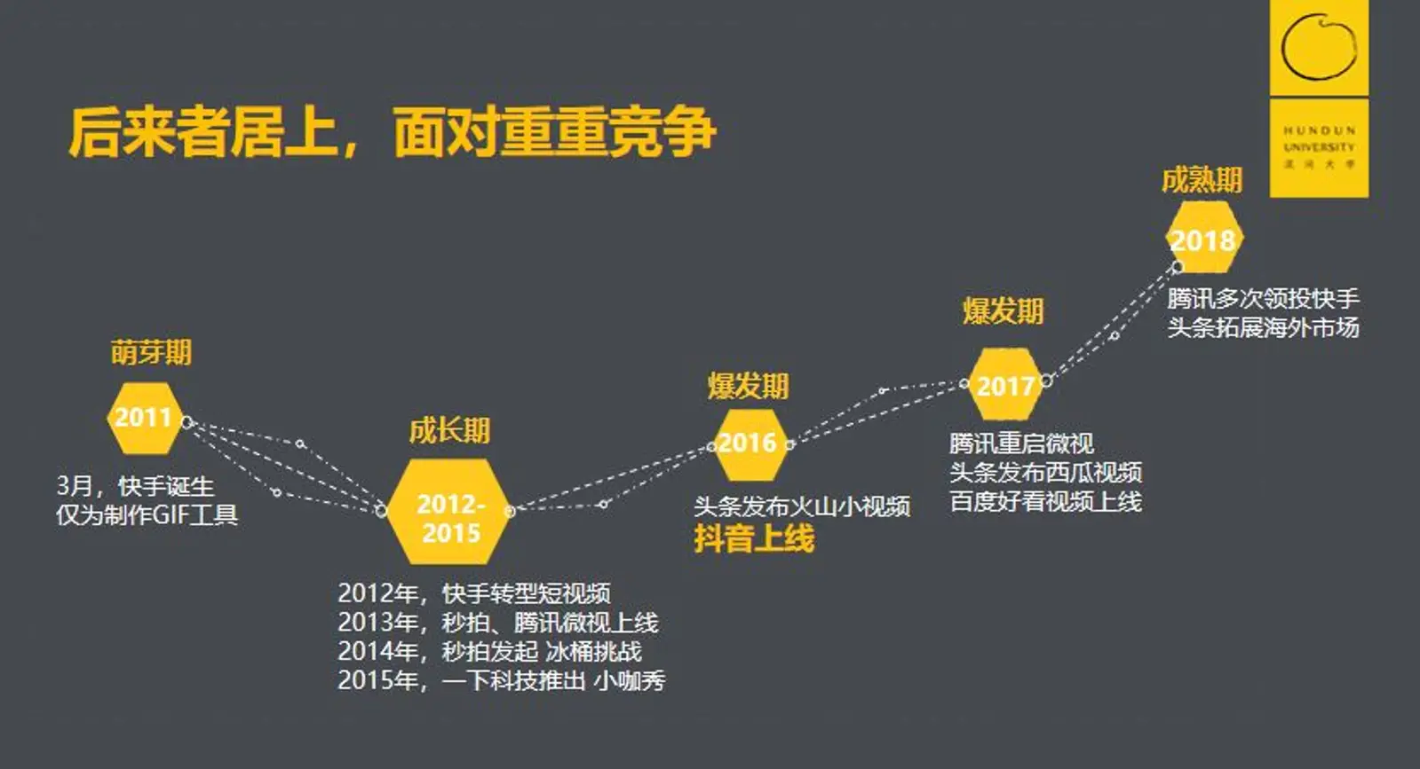 抖音的增长烦恼:用户并不是越多就越好