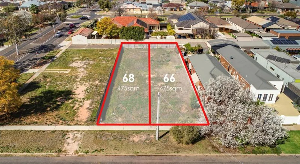 Mildura PRIME CBD ALLOTMENTS