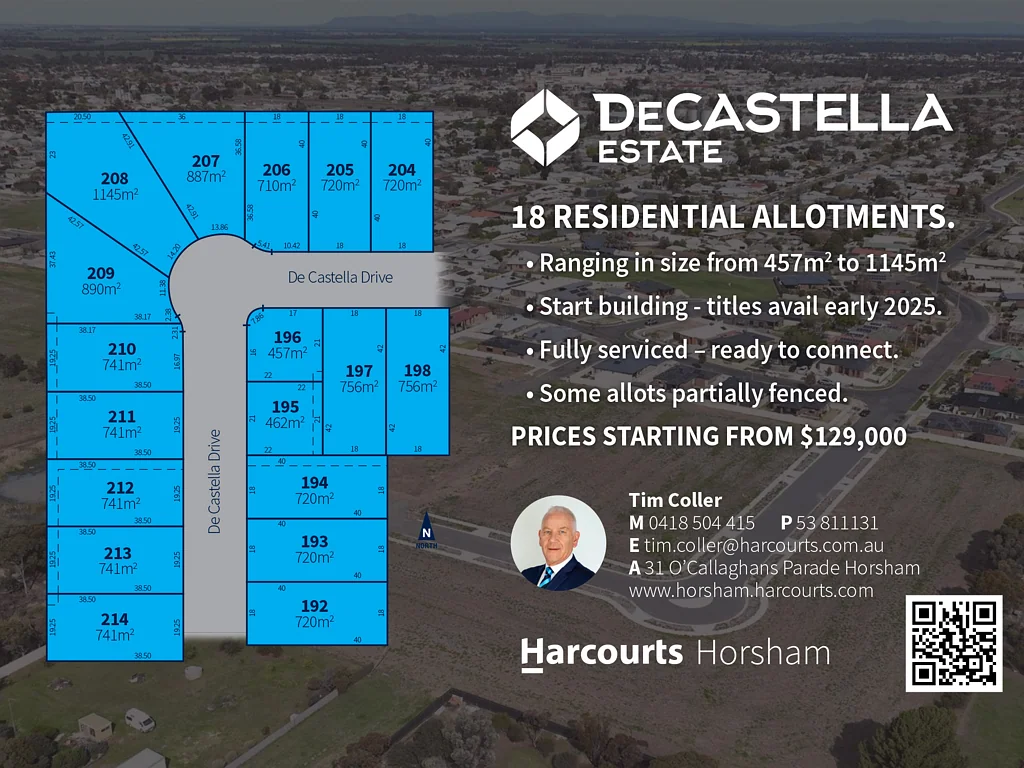 Horsham DeCastella Estate