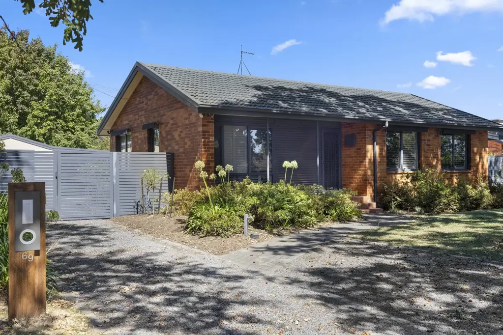 Discover Downer: Where Serene Suburban Living Meets Urban Co