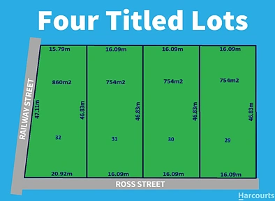 Warracknabeal Expand Your Portfolio with Four Titled Blocks