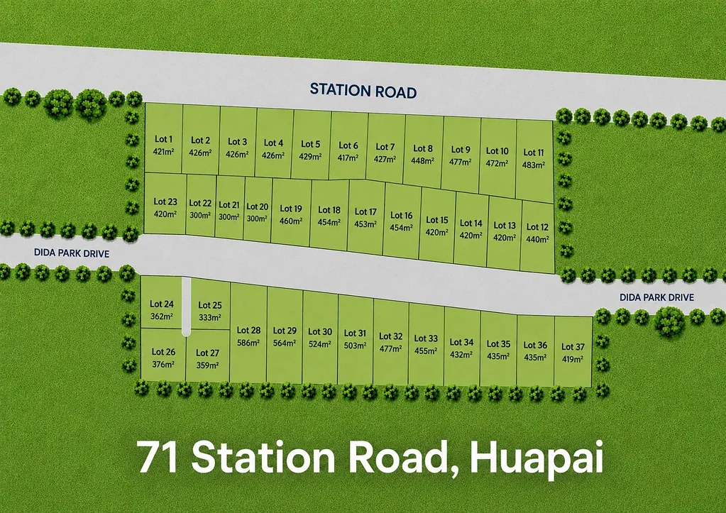 Huapai Freehold Sections, Prime Opportunity