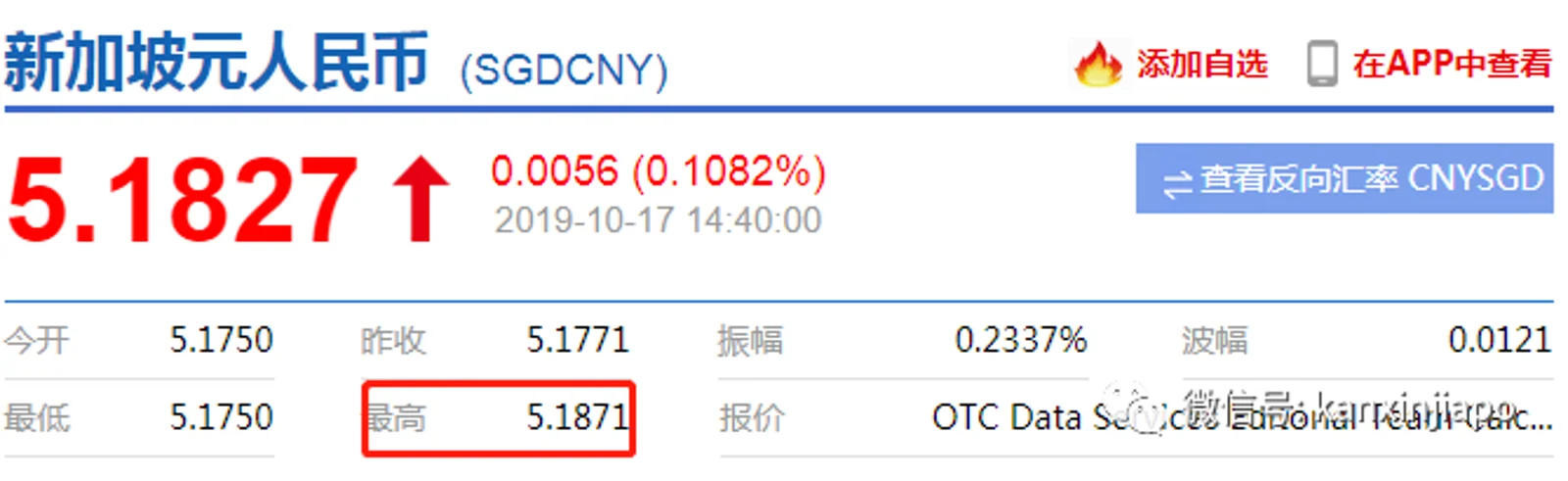 涨涨涨！新币对人民币汇率创7年新高！