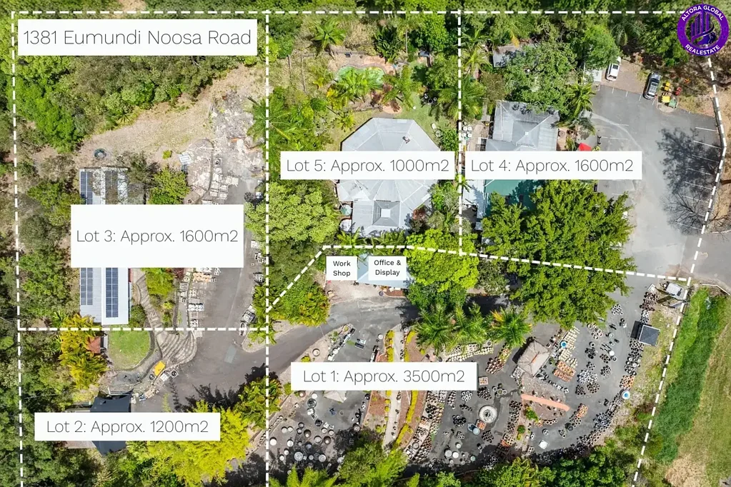 Eumundi 4chambre Prime Noosa Hinterland Freehold | Home, Income & Exceptional Commercial Opportunity