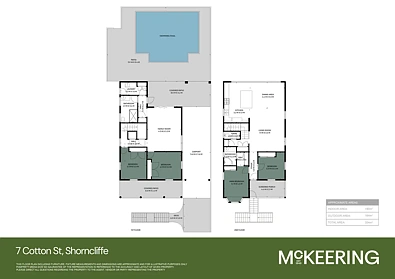 7 Cotton Street, Shorncliffe, QLD 4017, 4 slaapkamers, 2 badkamers, House